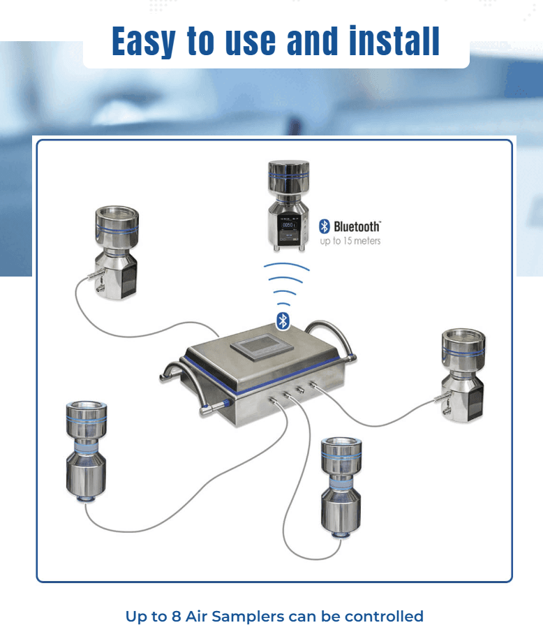 Multipel installation – central styrenhet ansluten till upp till 8 mikrobiologiska luftprovtagare via Bluetooth